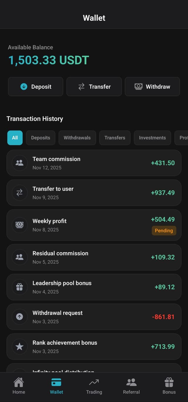 Smart Wallet Management